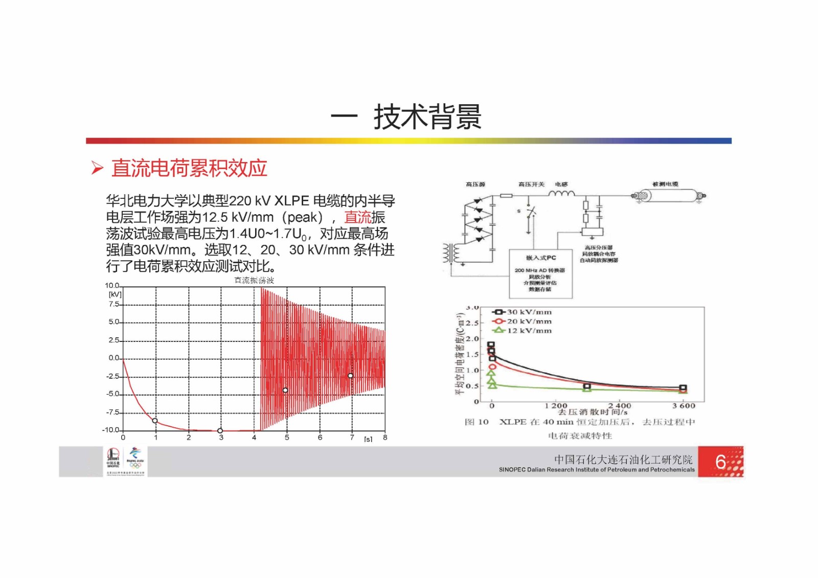 中國石化-電力電纜檢測技術_頁面_09.jpg