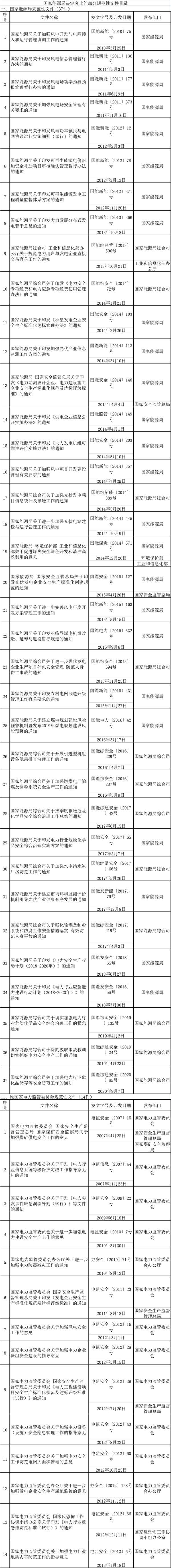 企業(yè)微信截圖_16818813429784.jpg 企業(yè)微信截圖_16818813429784.jpg
