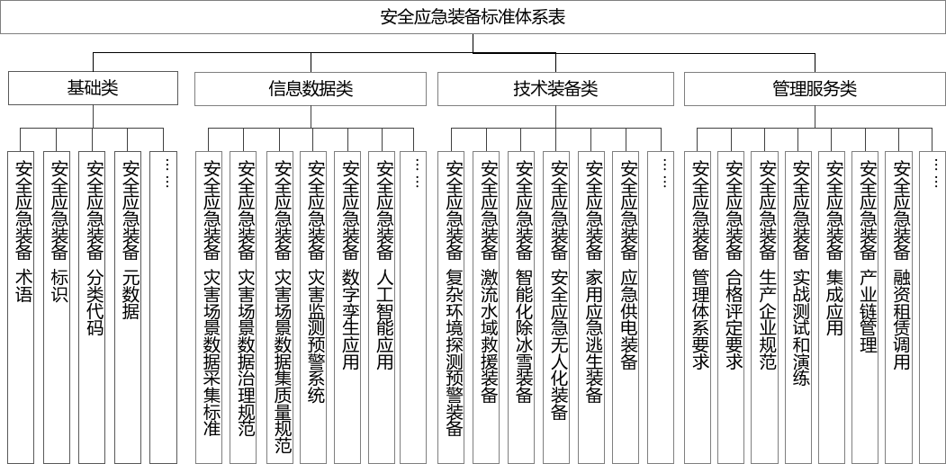 圖331.png 圖331.png