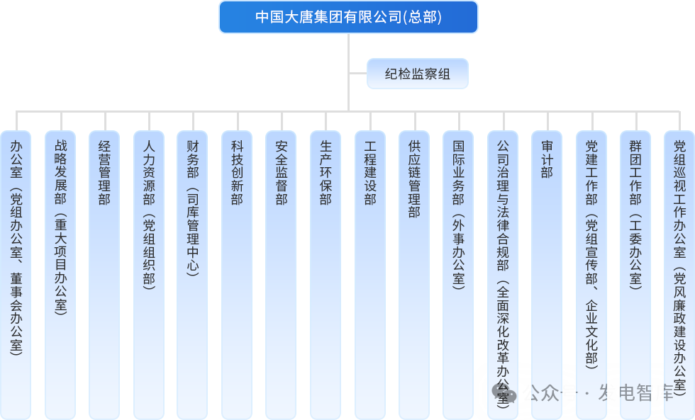 微信圖片_20251013113625.png 微信圖片_20251013113625.png