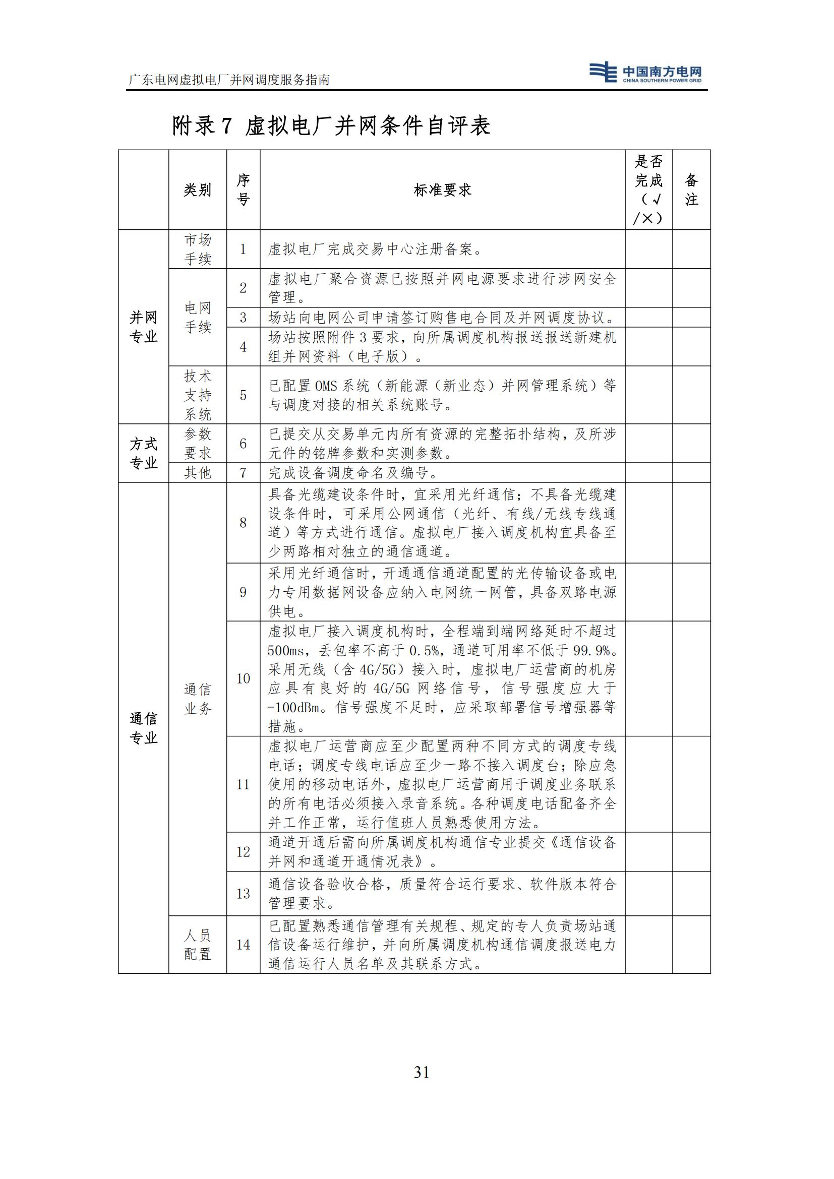 附件:廣東電網(wǎng)虛擬電廠并網(wǎng)調(diào)度服務(wù)指南_34.jpg