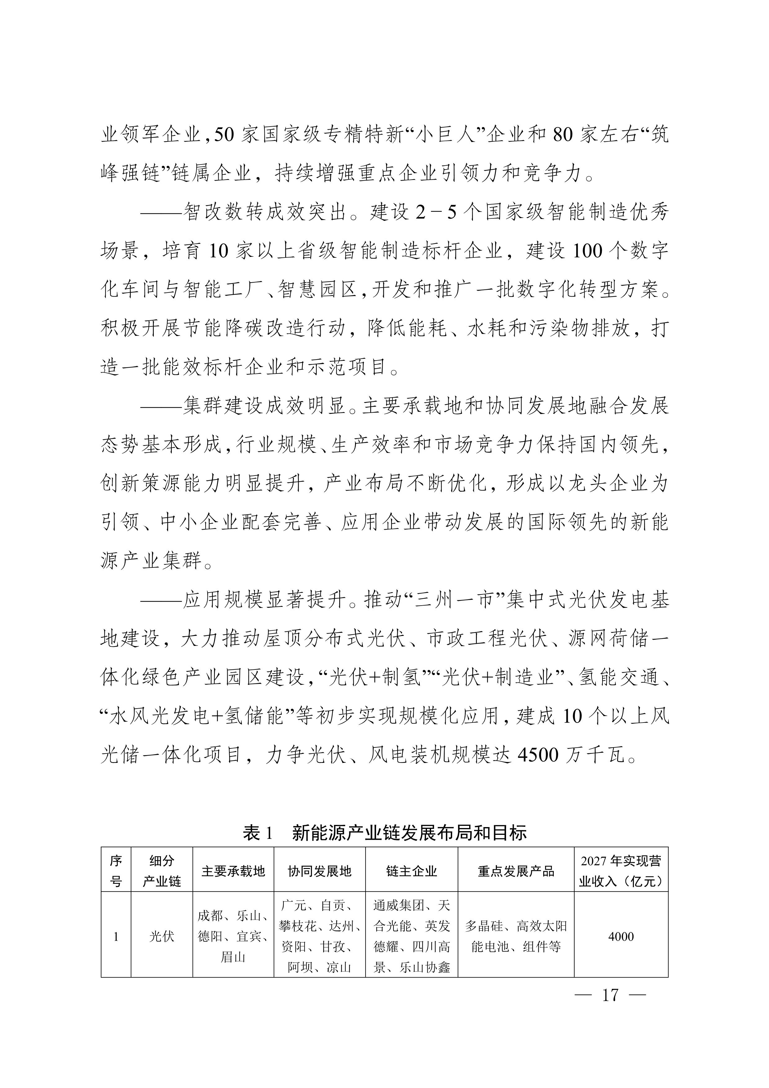 四川省新能源產業鏈建圈強鏈發展規劃(2025—2027年)_20.jpg
